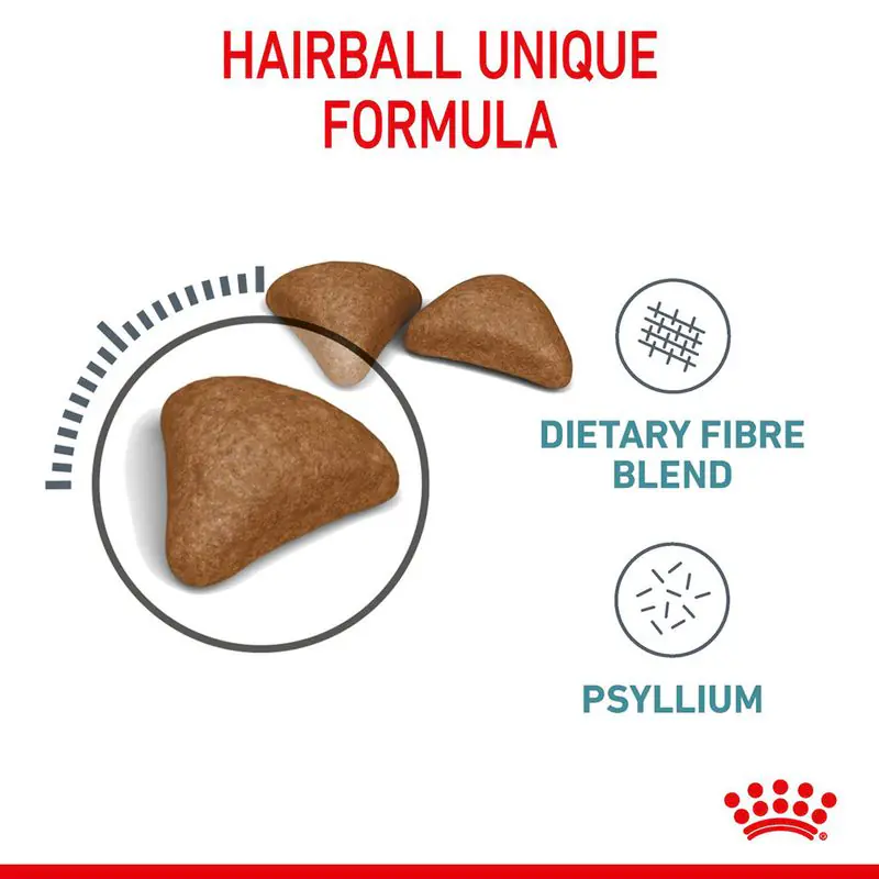 Royal Canin Hairball Care - Image 6