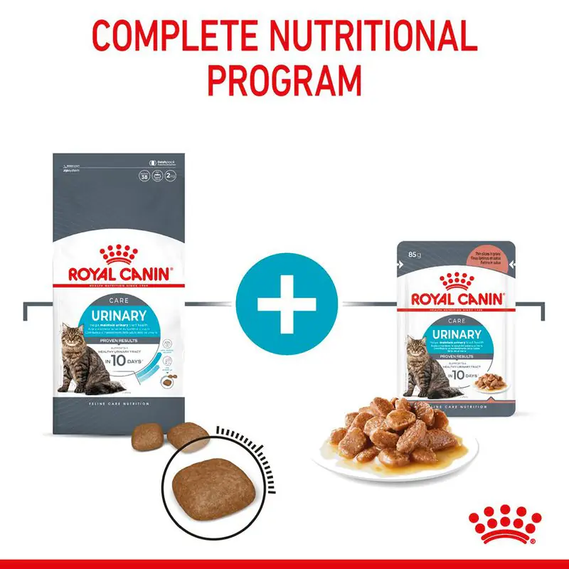 Royal Canin Urinary Care - Image 6