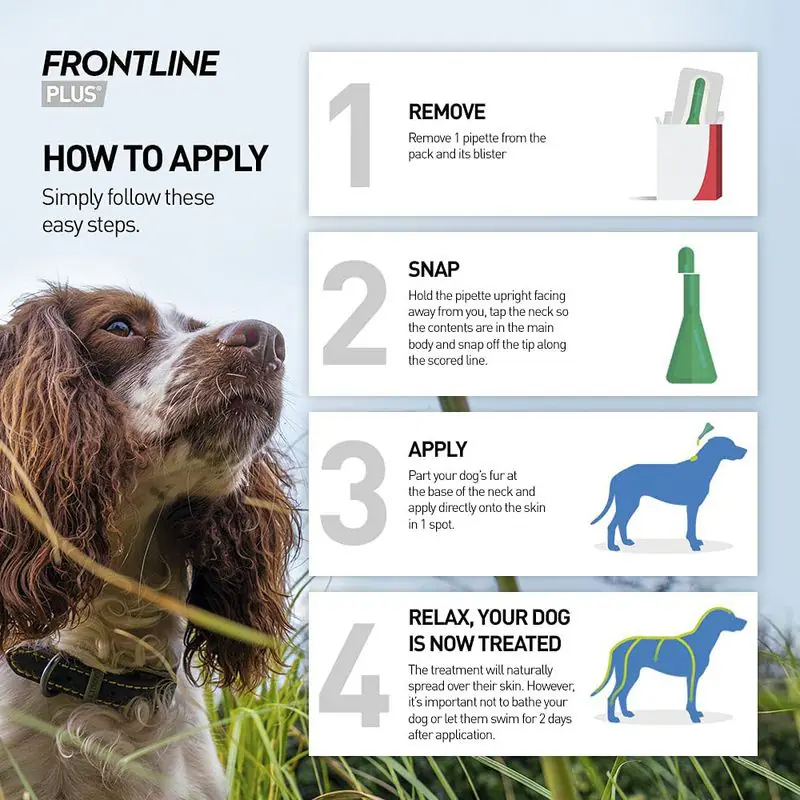 FRONTLINE® Plus Spot On for Dogs - M (10-20kg) - Image 10