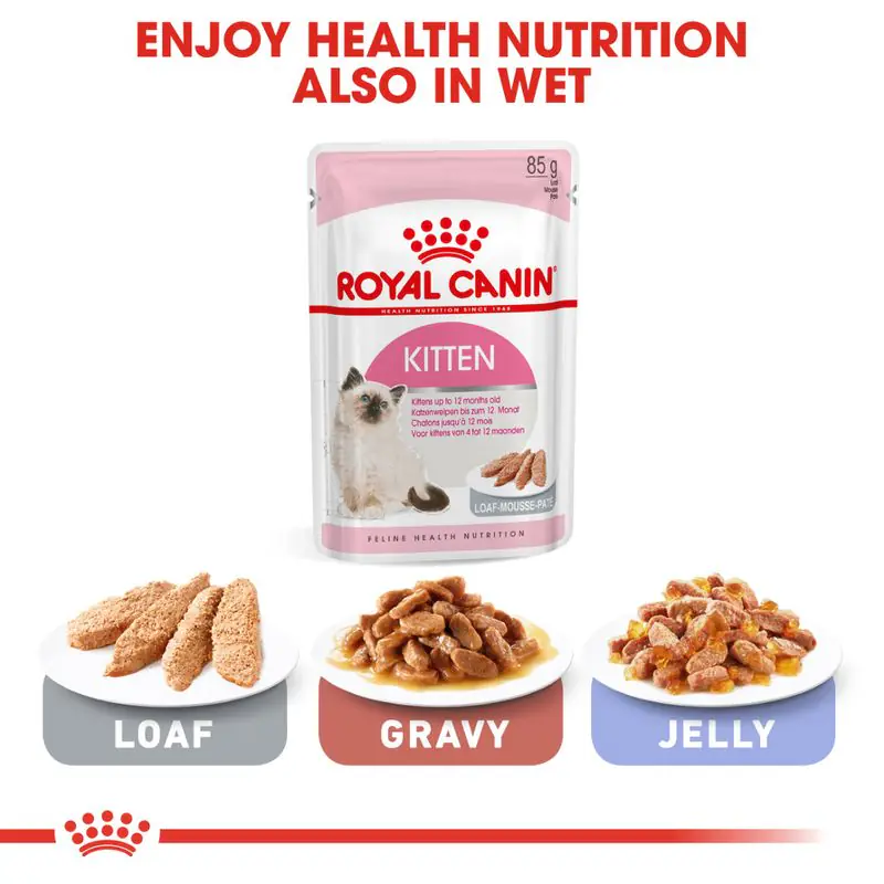Royal Canin Kitten - Image 2