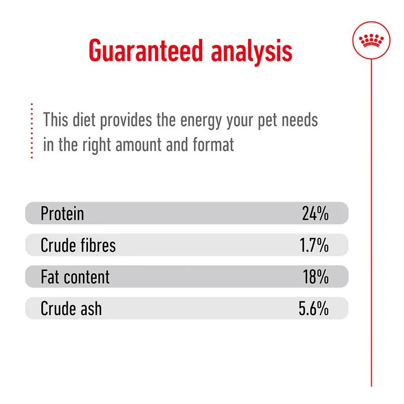 Royal Canin X-Small Adult - Image 7