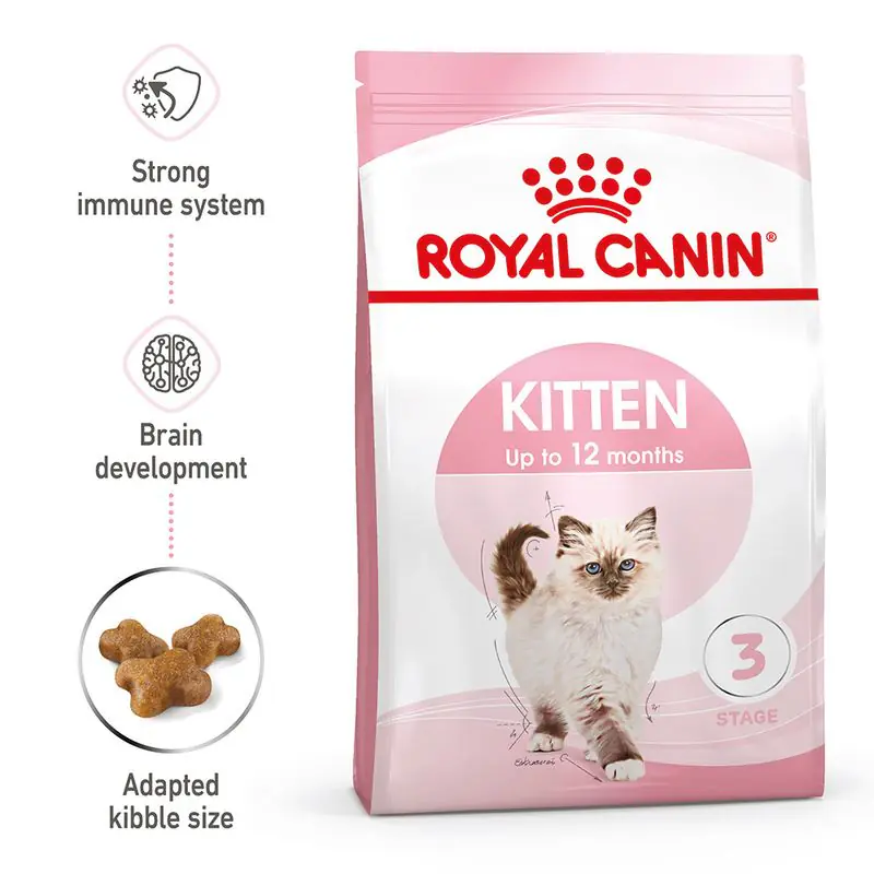 Royal Canin Kitten - Image 3