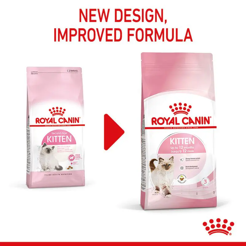 Royal Canin Kitten - Image 5