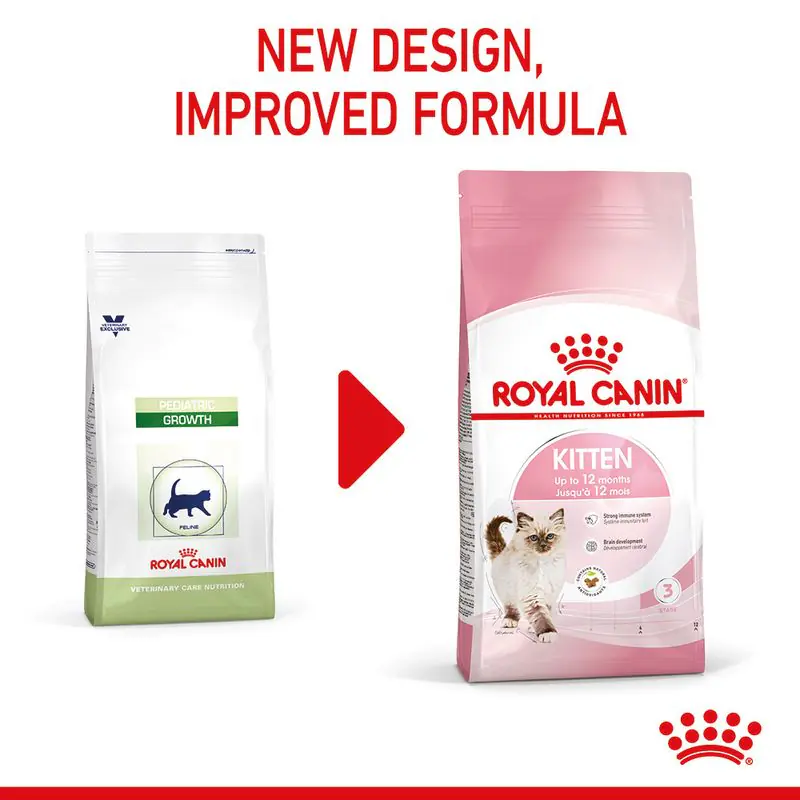 Royal Canin Kitten - Image 6